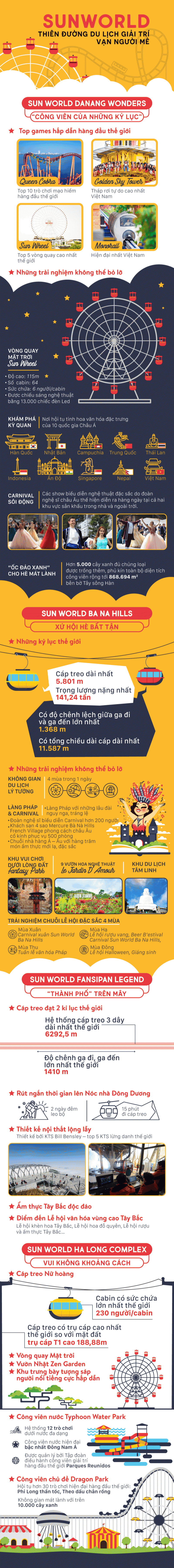 Khám phá Sun World - Thiên đường giải trí hàng đầu Việt Nam