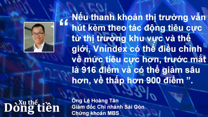 Xu thế dòng tiền: Đà giảm vẫn còn? - Ảnh 2. Xu thế dòng tiền: Đà giảm vẫn còn? - Ảnh 2.