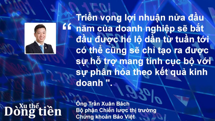 Xu thế dòng tiền: Đà giảm vẫn còn? - Ảnh 3. Xu thế dòng tiền: Đà giảm vẫn còn? - Ảnh 3.