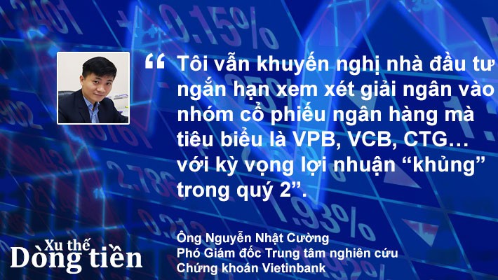 Xu thế dòng tiền: Đà giảm vẫn còn? - Ảnh 4. Xu thế dòng tiền: Đà giảm vẫn còn? - Ảnh 4.