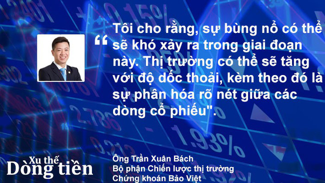 Xu thế dòng tiền: “Đình chiến” thương mại - thị trường sẽ bứt phá? - Ảnh 2. Xu thế dòng tiền: “Đình chiến” thương mại - thị trường sẽ bứt phá? - Ảnh 2.