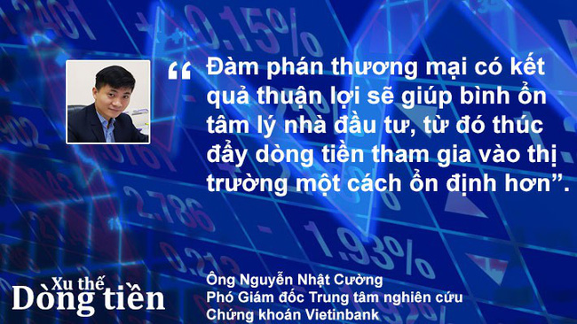 Xu thế dòng tiền: “Đình chiến” thương mại - thị trường sẽ bứt phá? - Ảnh 3. Xu thế dòng tiền: “Đình chiến” thương mại - thị trường sẽ bứt phá? - Ảnh 3.