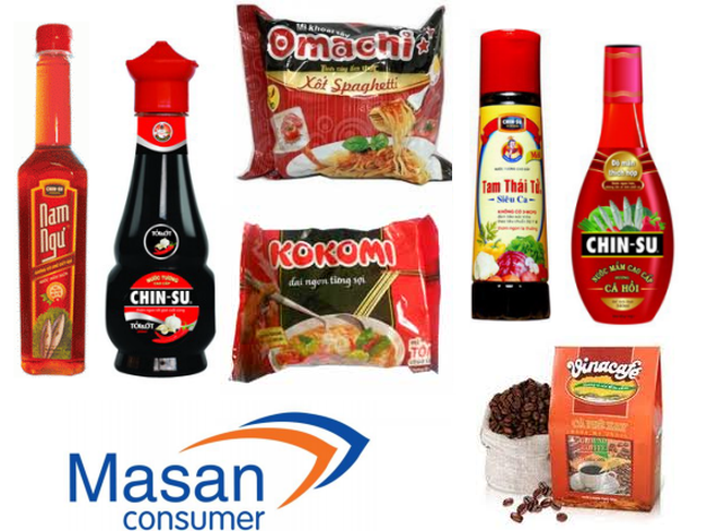 Giá cổ phiếu MSN của Masan có nhiều biến động tăng giảm thất thường