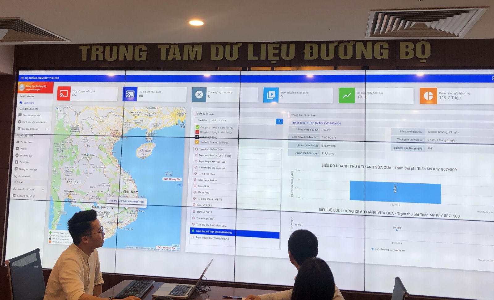 Hệ thống quản lý, giám sát, khai thác dữ liệu thu phí sử dụng dịch vụ đường bộ đặt tại Tổng cục Đường bộ Việt Nam sẽ là