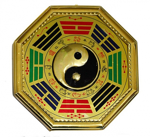 Gương Hậu thiên Bát quái
