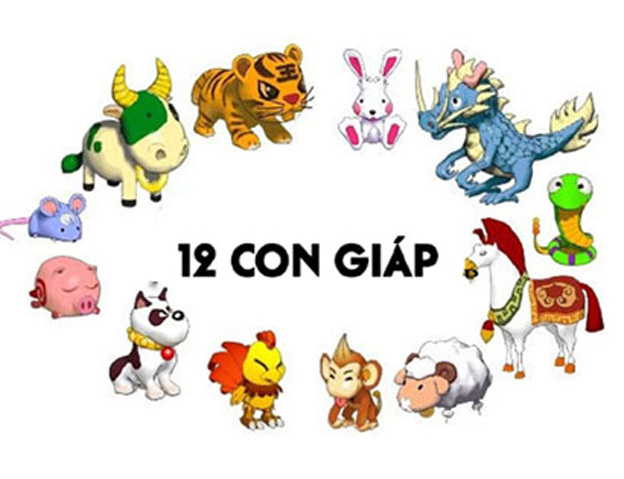 Năm 2019: Tốt - xấu qua dự đoán của các nhà tiên tri và chuyên gia phong thủy Theo các chuyên gia phong thủy, 2019 là năm “xuôi chèo mát mái” của các con giáp (Nguồn ảnh Internet)